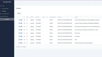 AI Agent Admin Dashboard